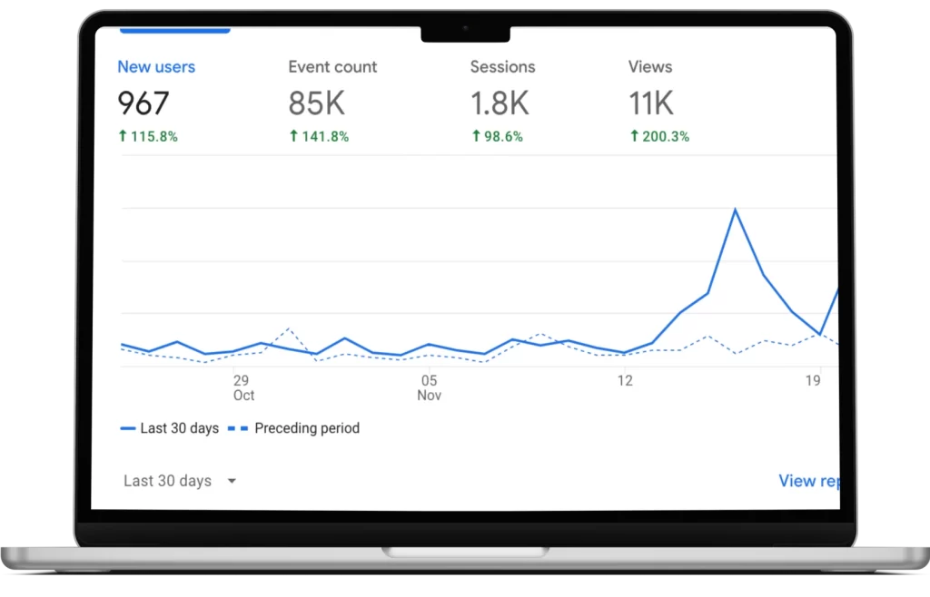 Analytics dashboard displaying SEO user engagement metrics with a notable spike in the event count on a tablet screen.